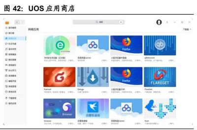 國(guó)產(chǎn)計(jì)算基礎(chǔ)軟硬件 重構(gòu)中國(guó)IT產(chǎn)業(yè)生態(tài)的基石與挑戰(zhàn)