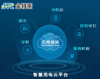 福建泉州電信智慧消防物聯(lián)網(wǎng)項目中的網(wǎng)絡(luò)設(shè)備制造