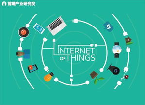 物聯(lián)網(wǎng)產(chǎn)品市場需求及前景分析報告——網(wǎng)絡(luò)設(shè)備制造
