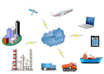 工業(yè)物聯(lián)網(wǎng)的關(guān)鍵技術(shù)、主要應(yīng)用及其在網(wǎng)絡(luò)設(shè)備制造中的實踐